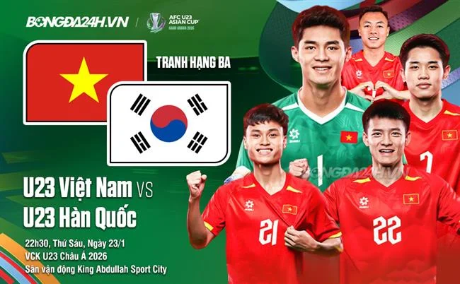 Trò chơi Slot cổ điển với biểu tượng trái cây